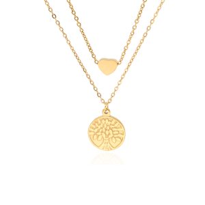 Collar Acero Inoxidable